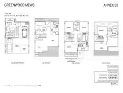 Greenwood Mews (D11), Terrace #459615771